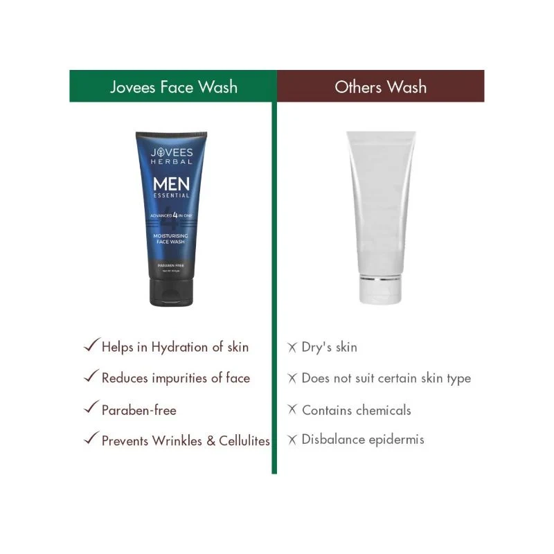 Jovees Men Face Wash 4 in 1 [100ml] - Image 7